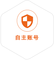 山亭到匈牙利国际快递